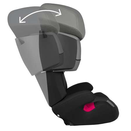 Автокресло Cybex Isofix 2/3 (15-36 кг)