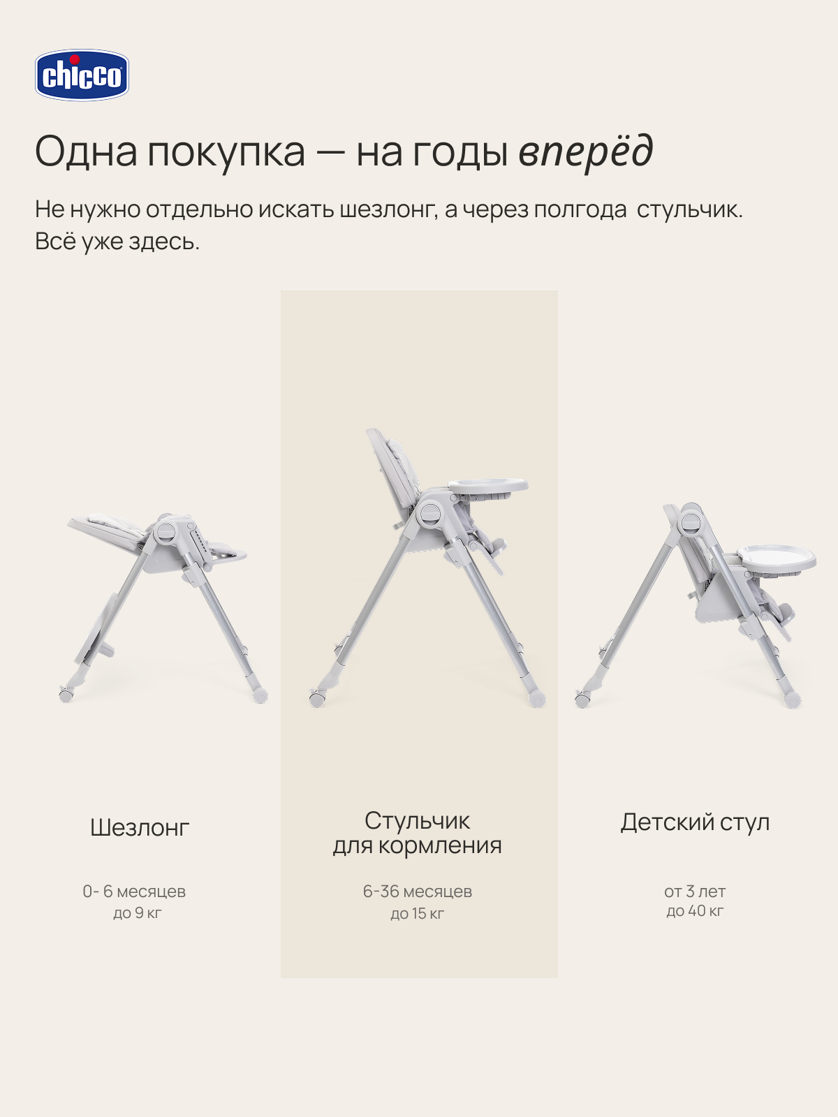 Стульчик для кормления Chicco Polly Armonia серый - фото 4