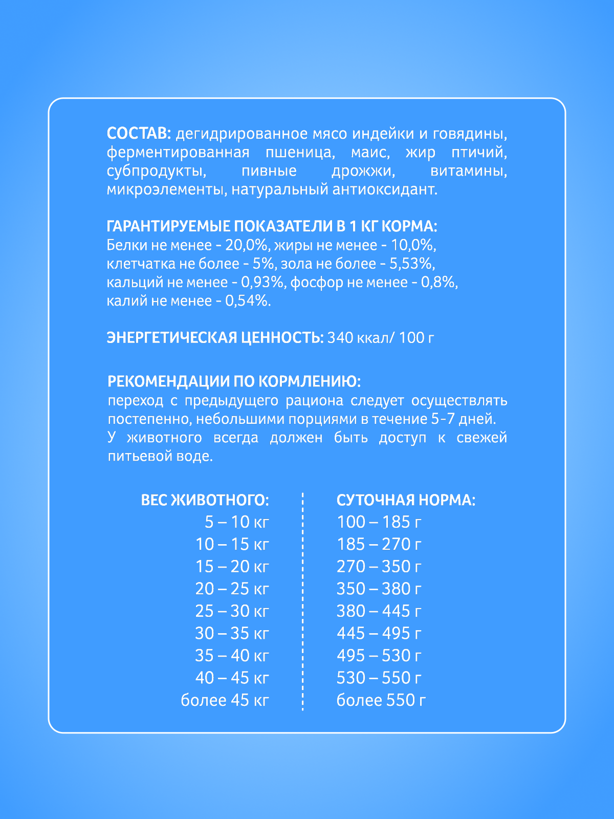 Корм сухой Зоогурман для собак Jolly Dog Мясное ассорти 13 кг - фото 4