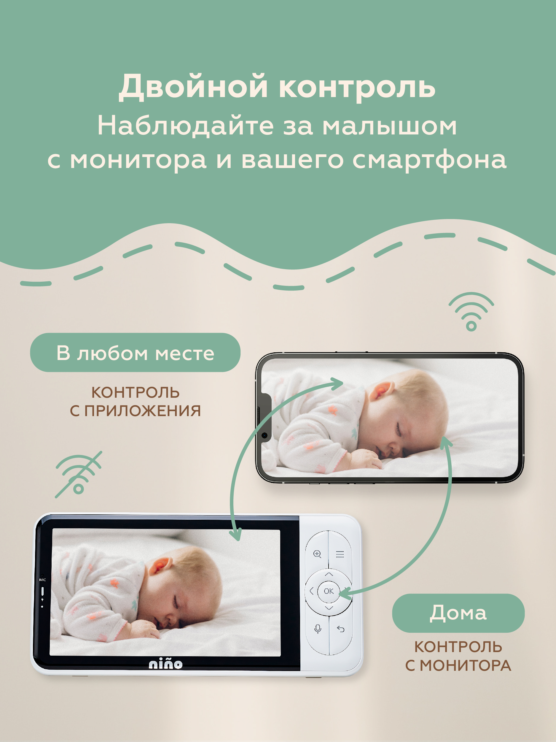Видеоняня беспроводная nino baby 6T - фото 2