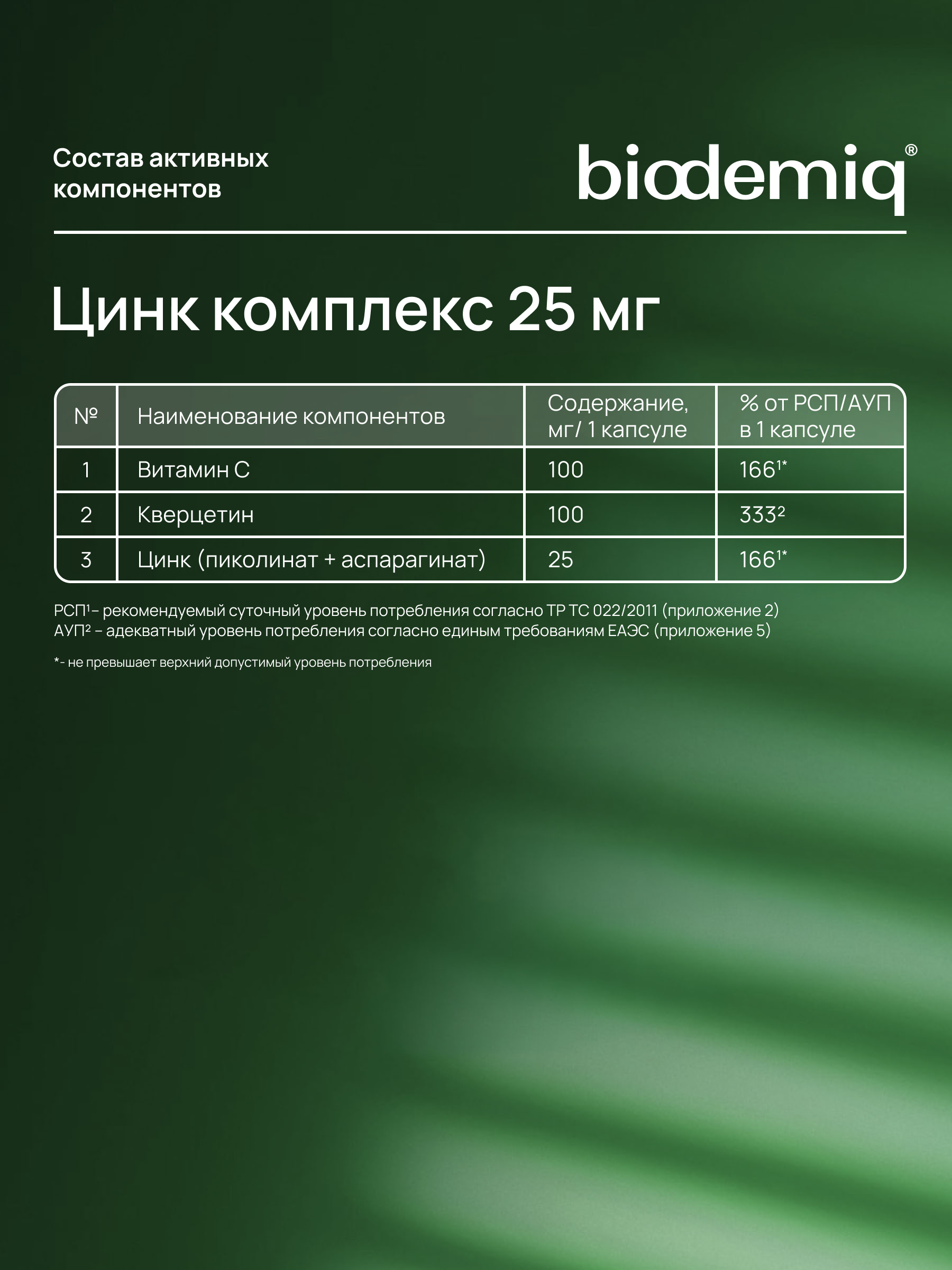 Цинк комплекс biodemiq 25 мг - фото 4