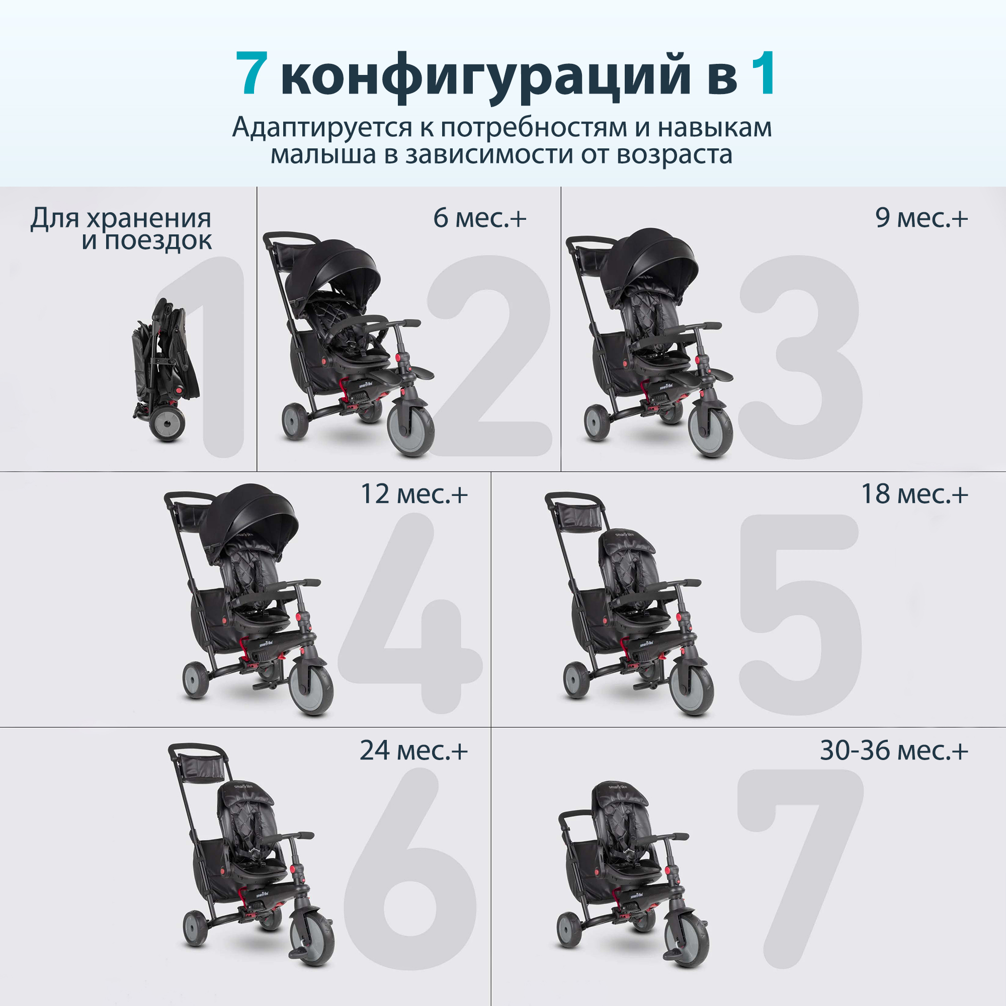 Трехколесный велосипед SmarTrike - фото 2