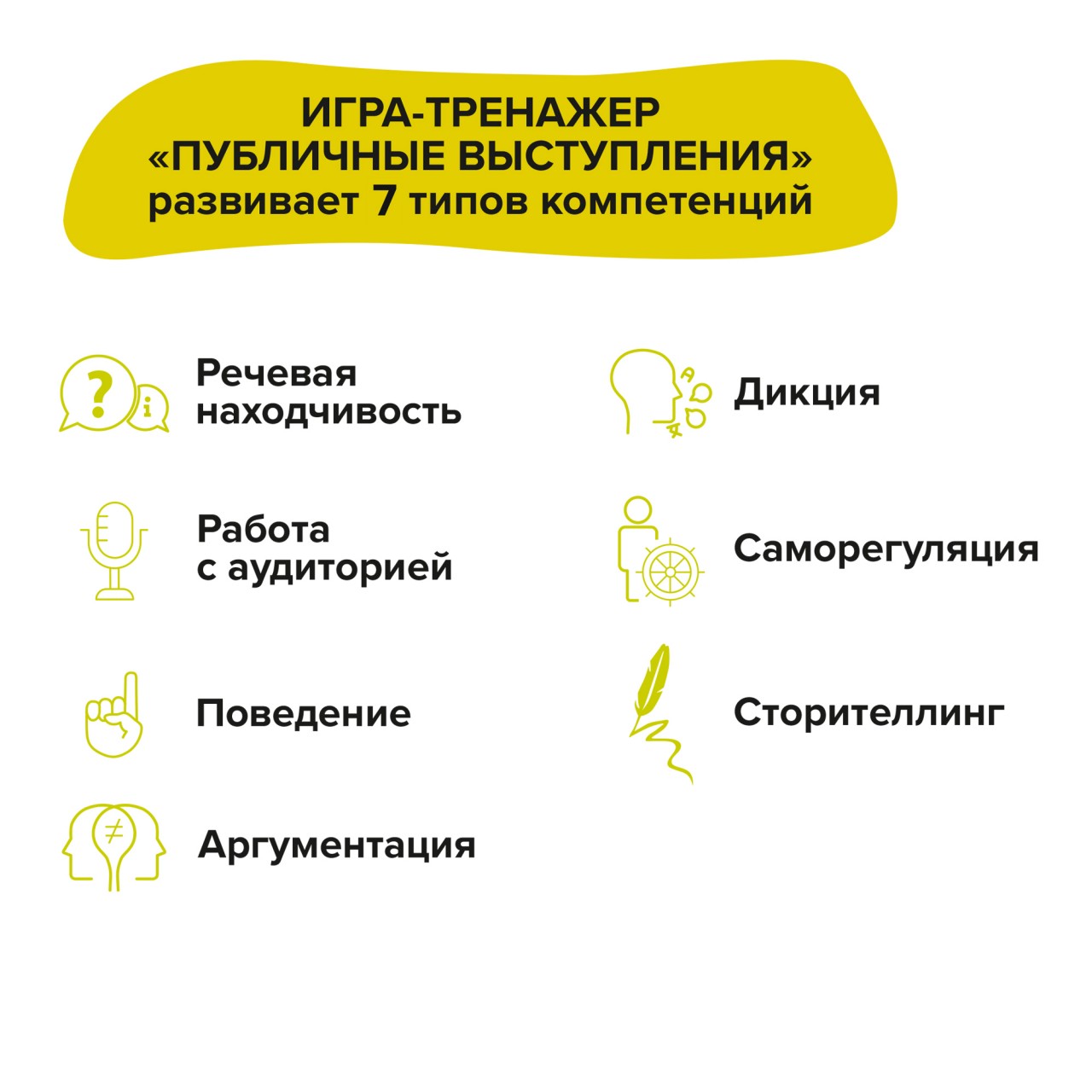 Настольная игра Brainy Trainy Публичные выступления - фото 11