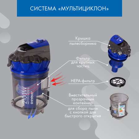 Пылесос мультициклонного типа ENDEVER VC-560