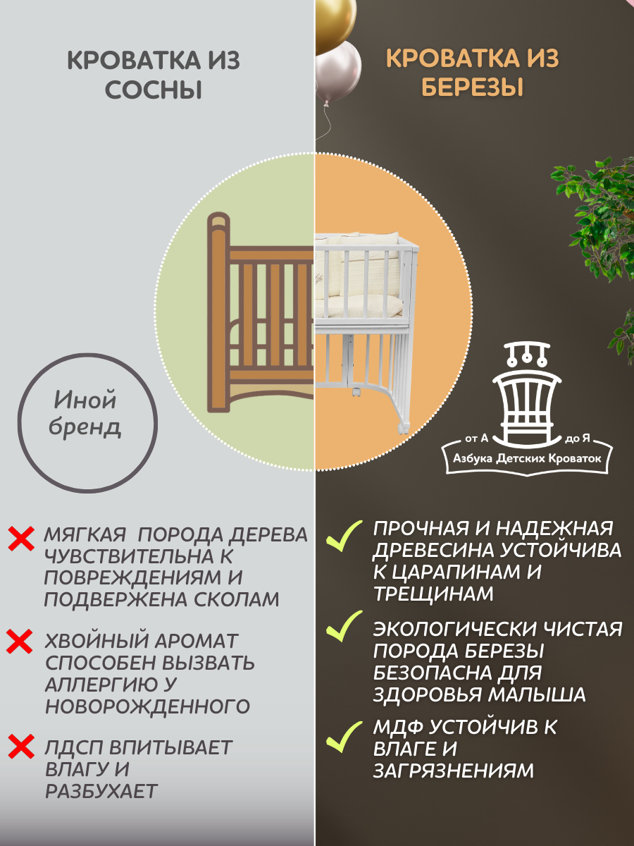 Детская кроватка Азбука Кроваток овальная, без маятника (белый) - фото 10