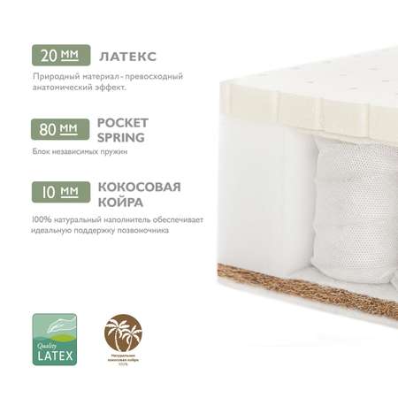 Матрас Plitex Organic Spring