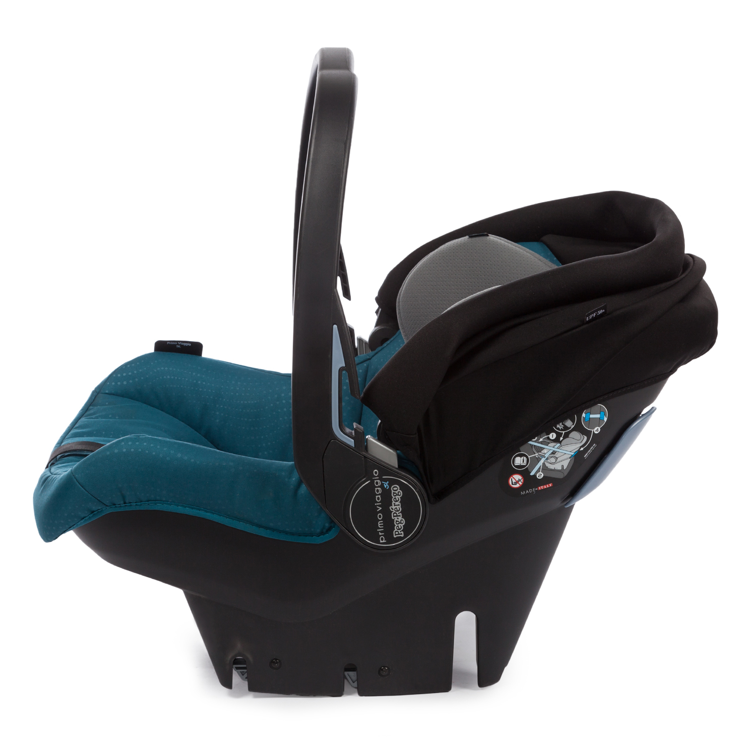 Коляска 3в1 Peg-Perego Switch Easy Drive Sportivo - фото 19