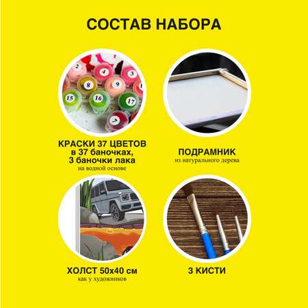 Картина по номерам Premiere Publishing Влад А4