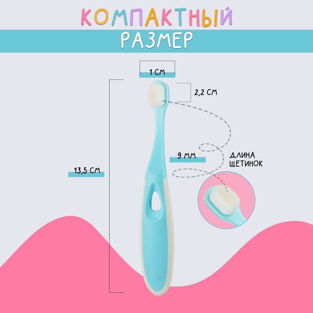 Зубная щетка классическая Чистый Зуб 2 шт. - фото 6