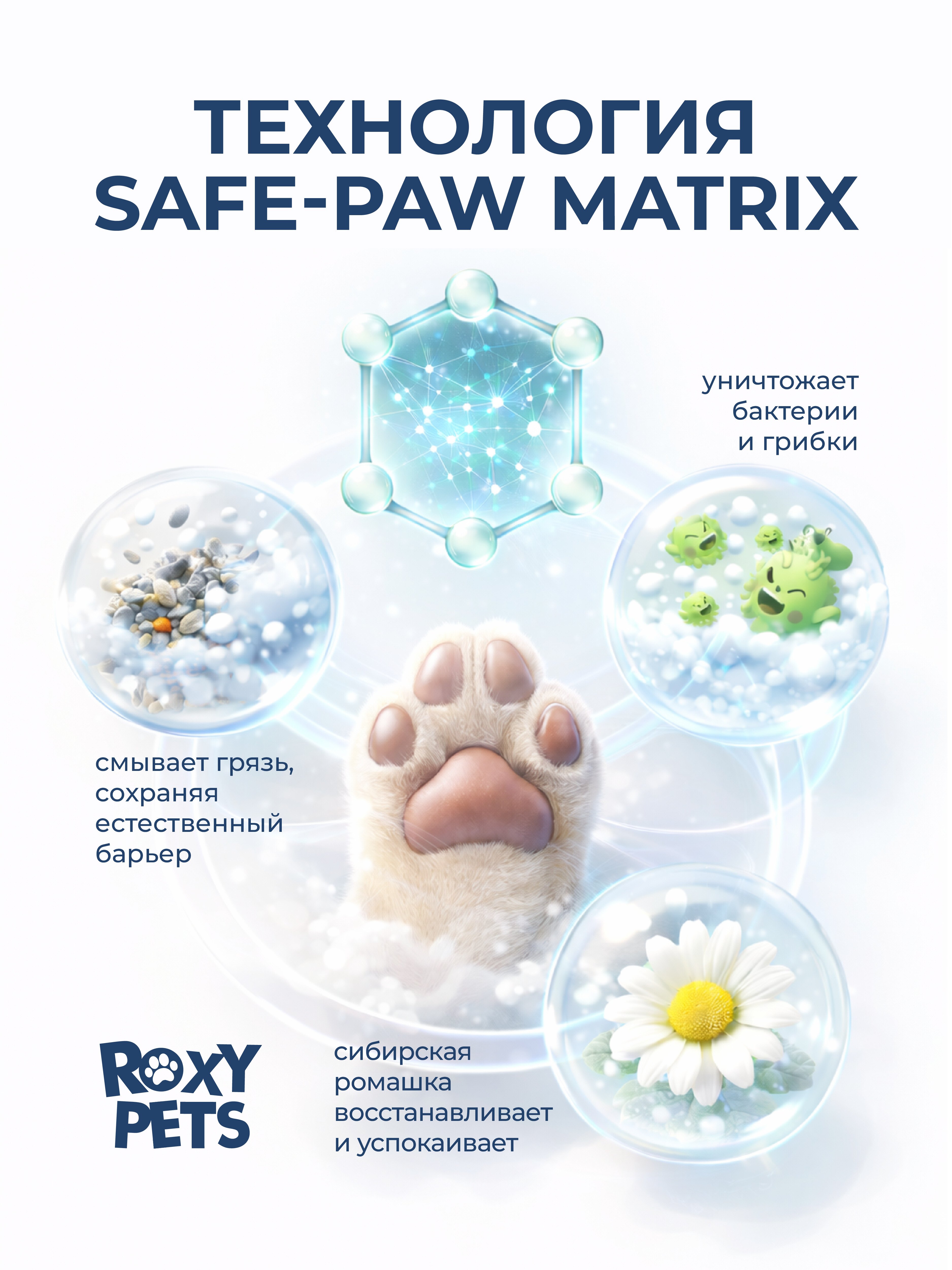 Мыло для лап ROXY PETS с хлоргексидином гипоаллергенное - фото 3