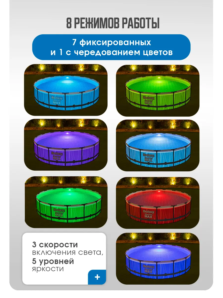 Бассейн Bestway Круглый - фото 2
