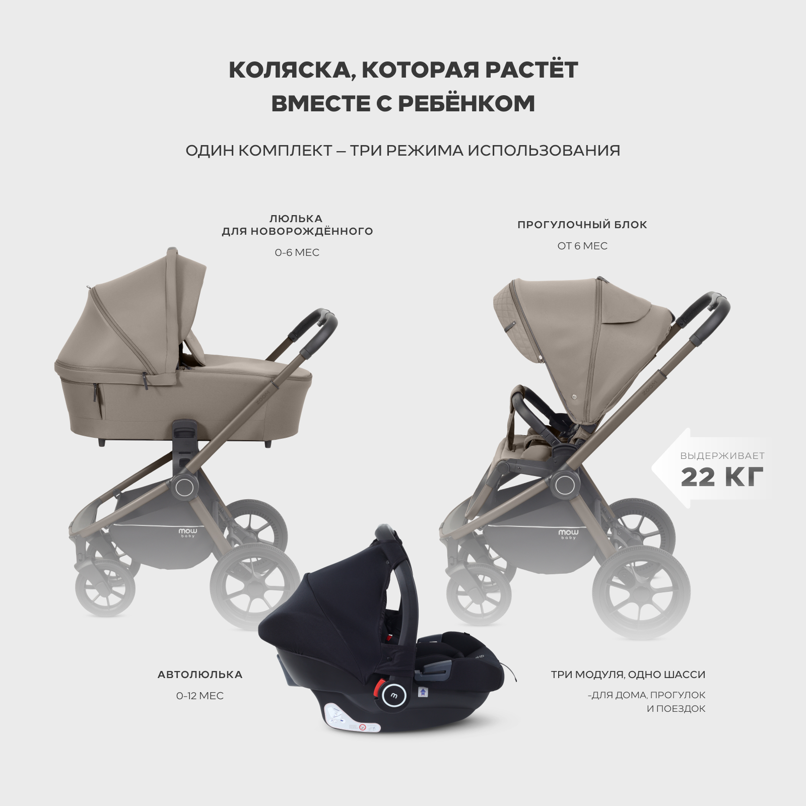 Коляска 3в1 MOWbaby Zoom new 3в1, milky бежевый - фото 23