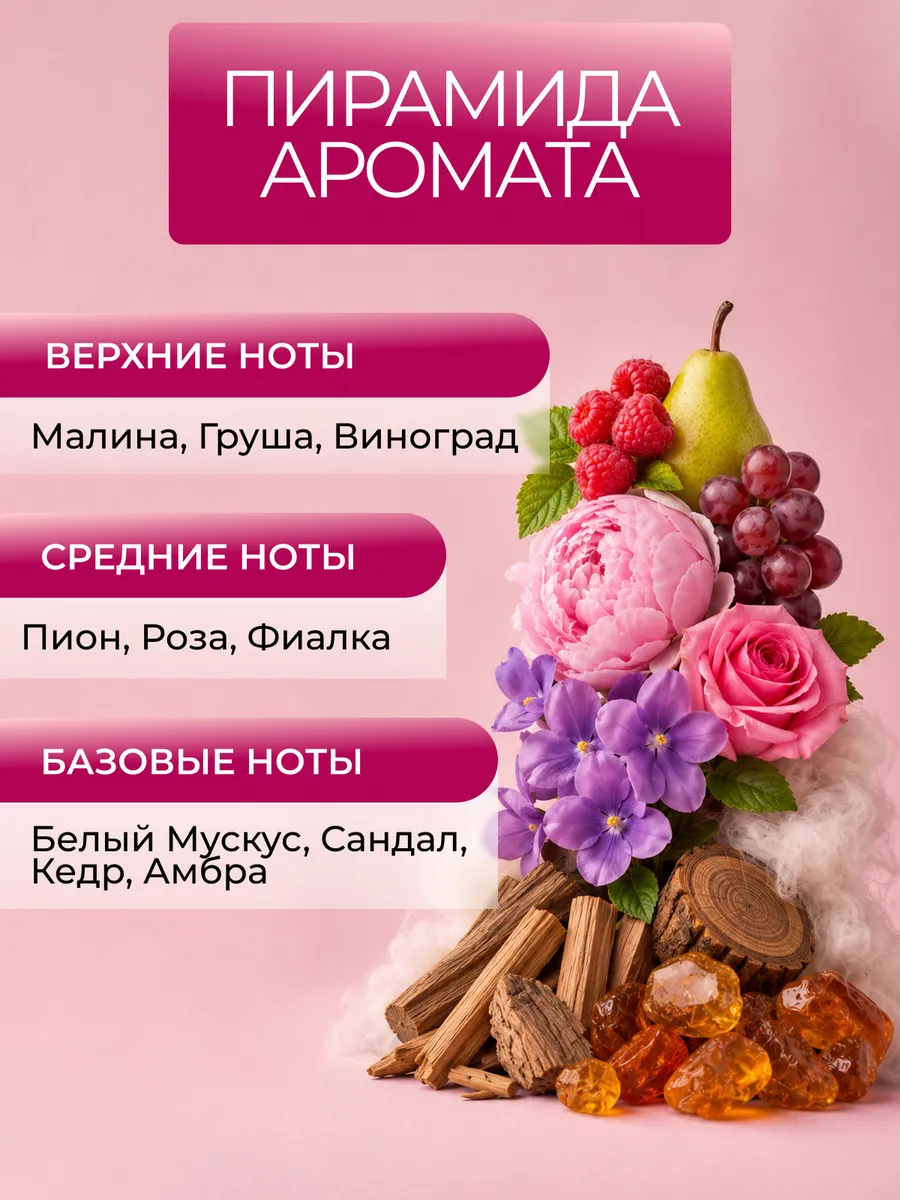 Кондиционер Lavandel Пион 5 л - фото 4