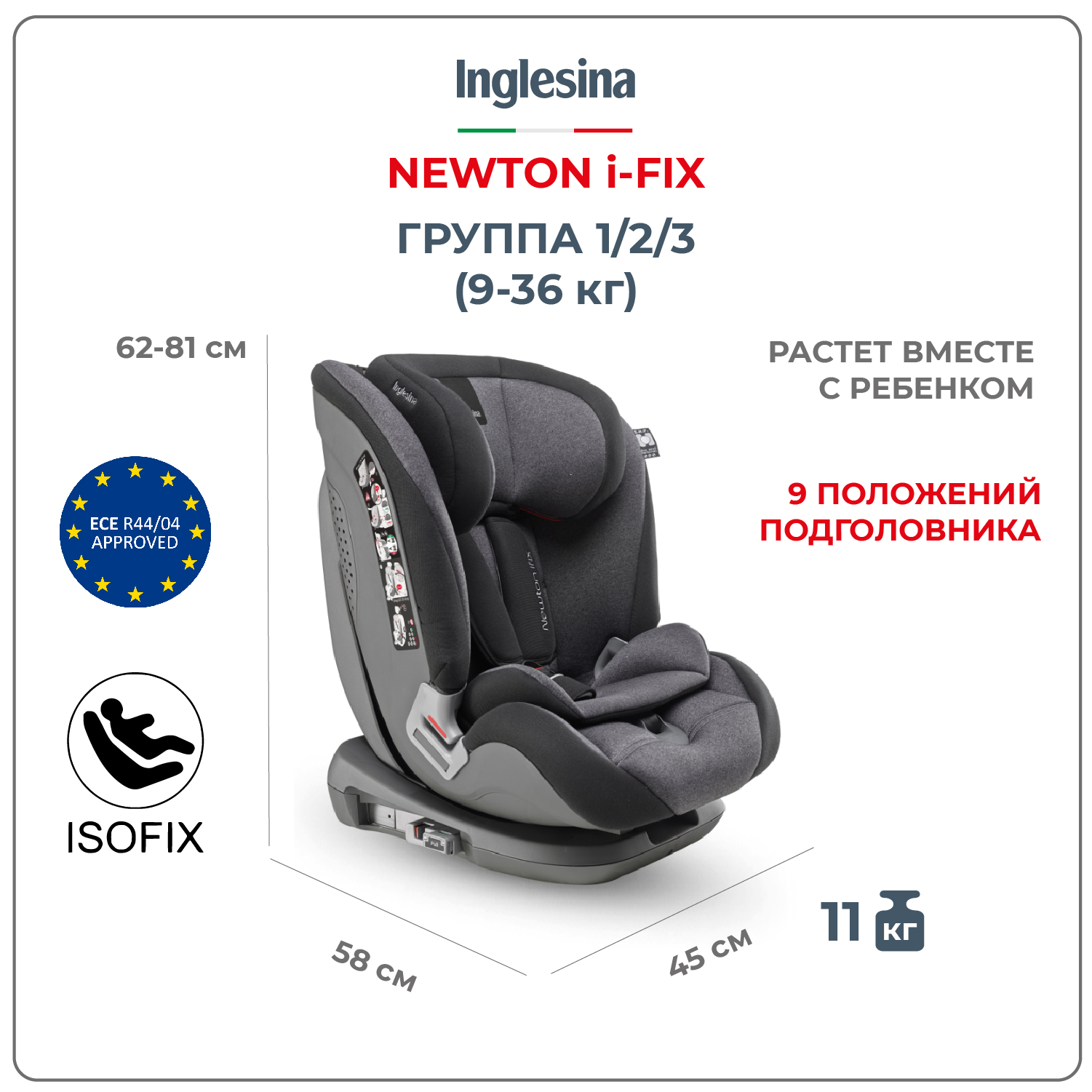 Автокресло Inglesina Newton Black Isofix 1/2/3 (9-36 кг) - фото 3