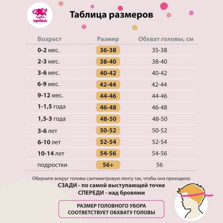 Шапка-шлем Чудо-Кроха