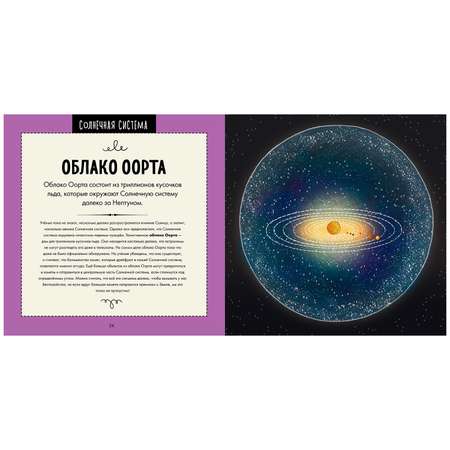 Книга Clever Вот так нонсенс Путеводитель по космосу Потрясающе весёлый гид по Вселенной