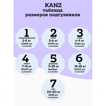 Подгузники KANZ 6 20 шт.