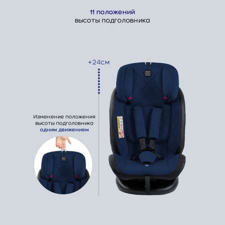 Автокресло Amarobaby Brilliant Isofix 0+/1/2/3 (0-36 кг)