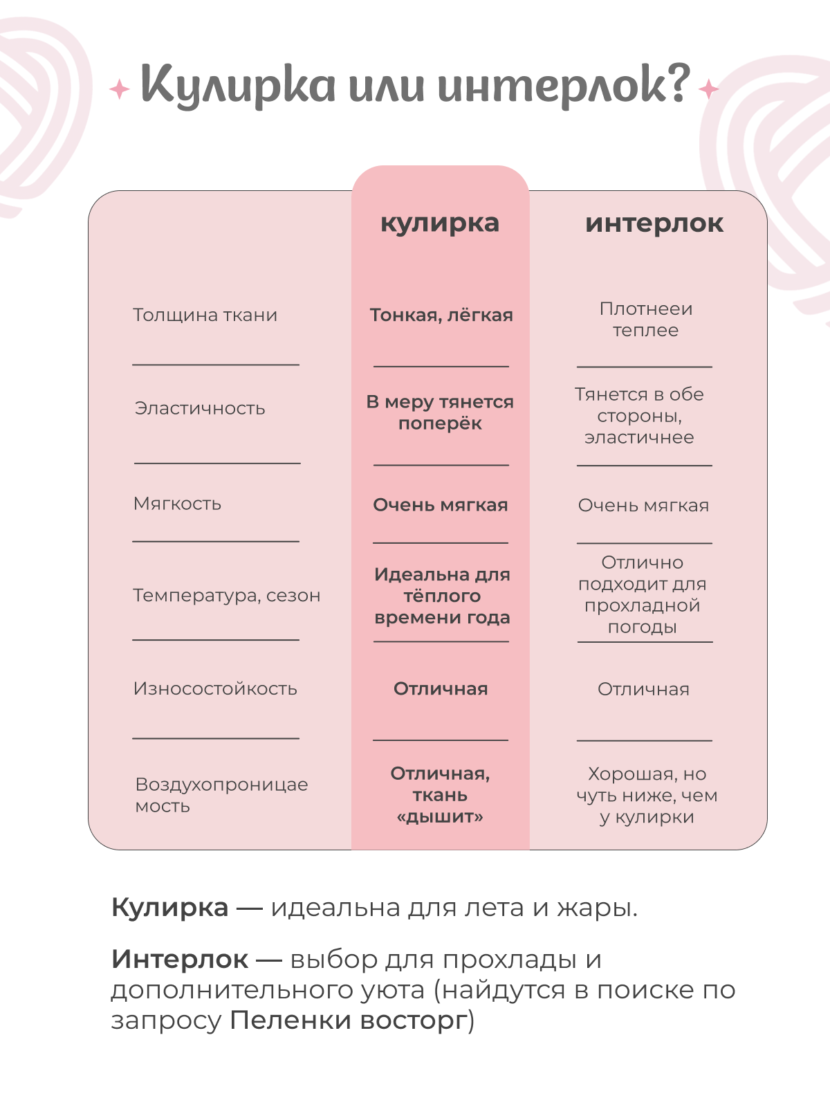 Пелёнка inlovery трикотаж 90х120 см 2 шт. - фото 8