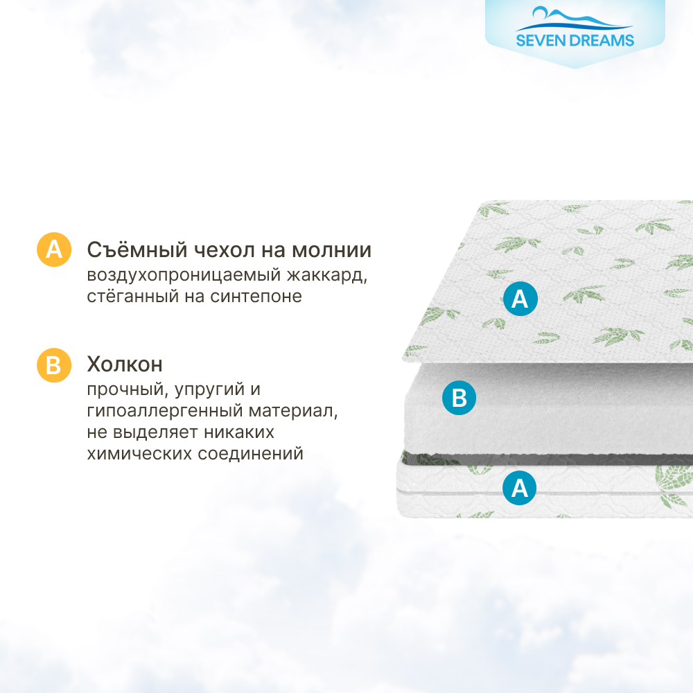 Матрас SEVEN DREAMS Classic Hollcon 160х80 - фото 2