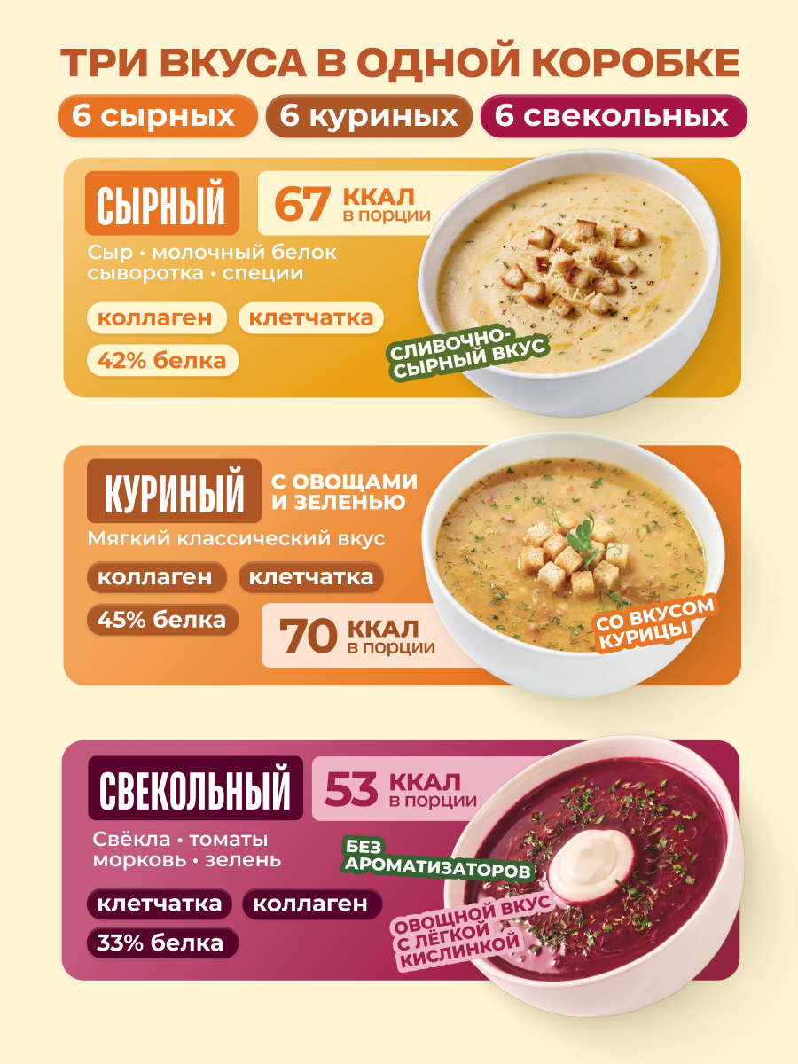 Суп быстрого приготовления с коллагеном LeafToGo ассорти 18 порций Сырный Со вкусом курицы Свекольный - фото 2