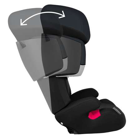 Автокресло Cybex Isofix 2/3 (15-36 кг)