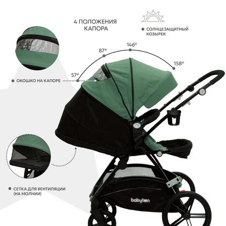 Коляска прогулочная Babyton Urban Plus Mint