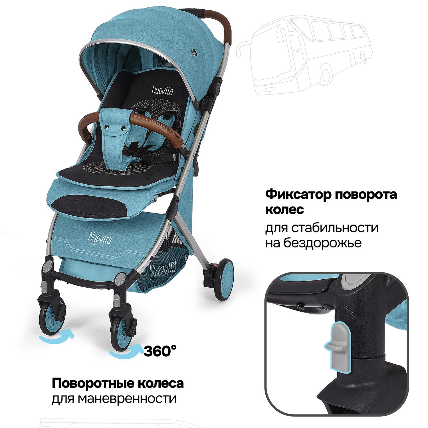 Коляска прогулочная Nuovita Giro Lux бирюзовый - фото 23
