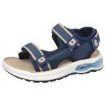 Сандалии Indigo kids